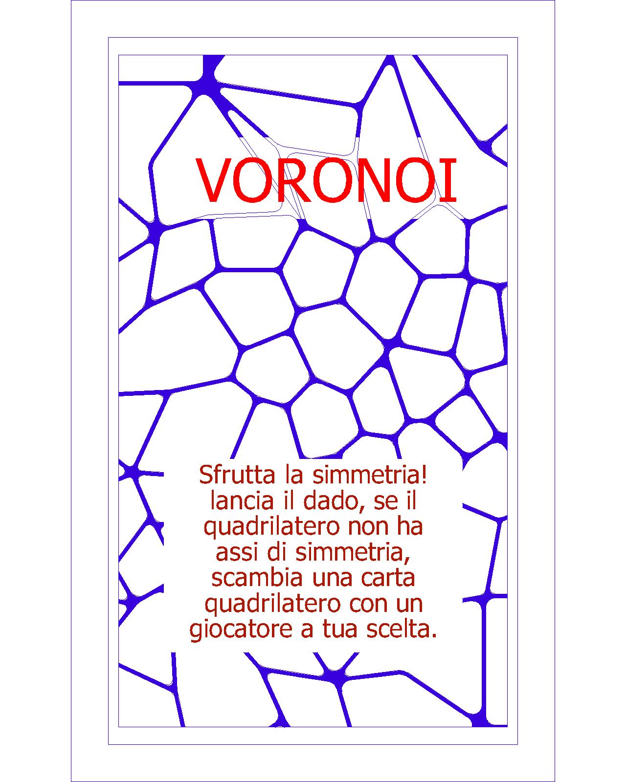 016. VORONOI a-Model (Coach M.C. Petroli)